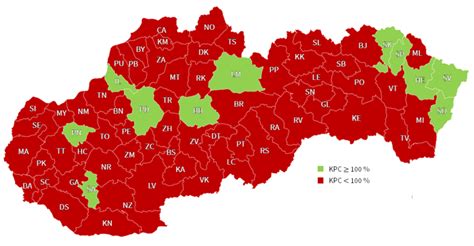 Typy poskytovateľov starostlivosti o deti