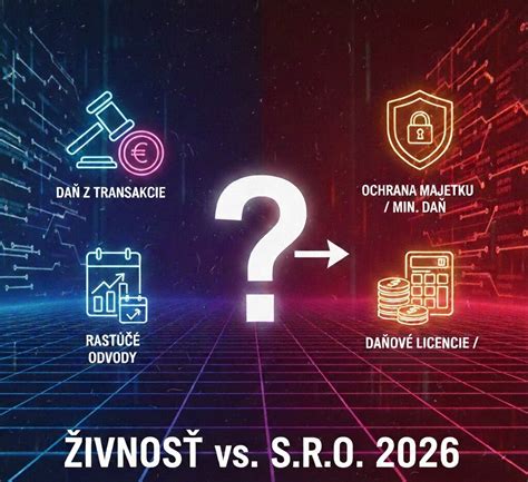 Porovnanie živnosť vs S.R.O.