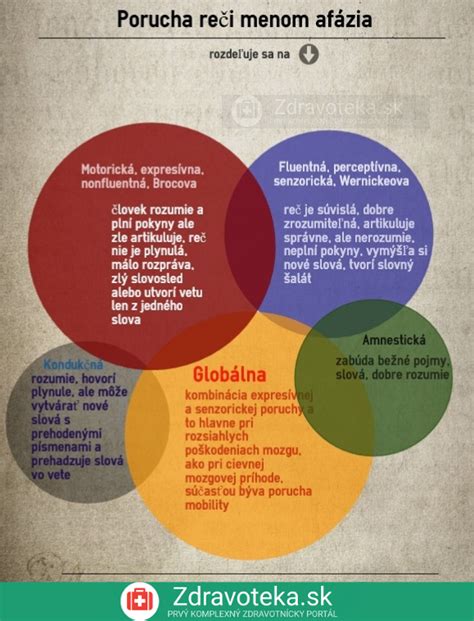 Infografika: Štruktúra personálu a vekové rozdelenie tried v jasliach