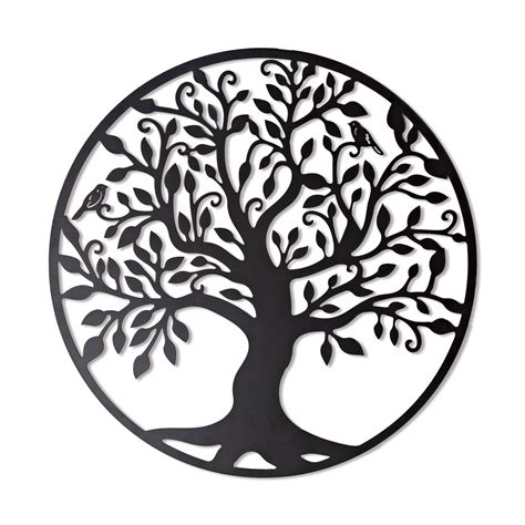 Symbolický strom života spojený s placentou