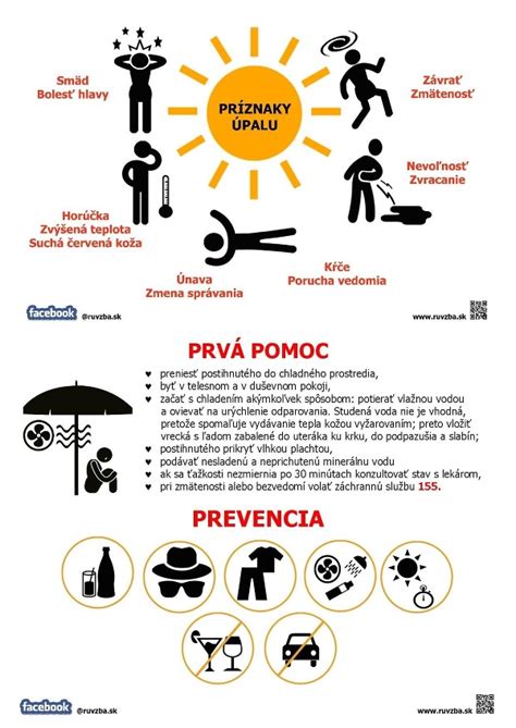 grafika prvej pomoci pri úpale - chladenie krku a slabín