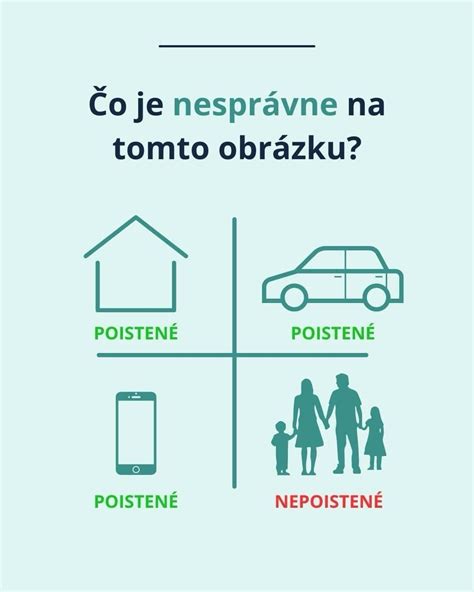 Infografika: Kľúčové aspekty cestovného poistenia pre rodiny