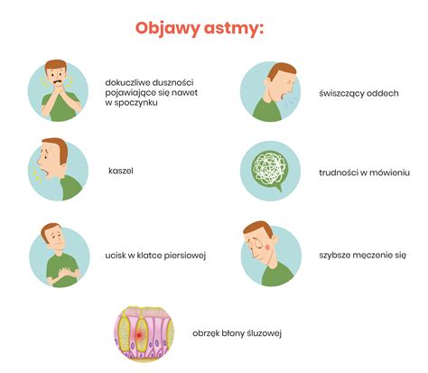 Infografika: Kľúčové príznaky na sledovanie u horúčkového dieťaťa