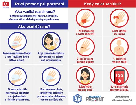 Schéma: Prvá pomoc pri febrilných kŕčoch a varovné signály dehydratácie