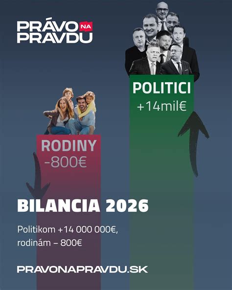 Rodina a právo na výživu