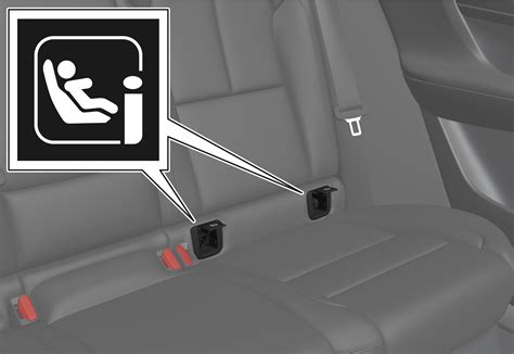 ISOFIX systém a jeho montáž