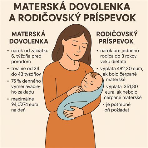 Rodičovská dovolenka vs. rodičovský príspevok