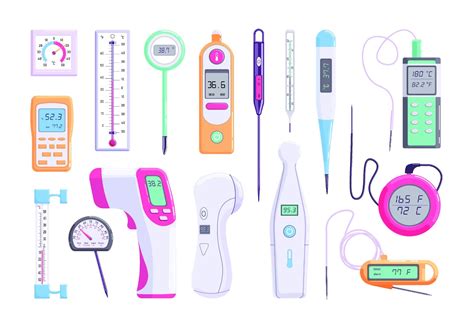 Rôzne typy teplomerov