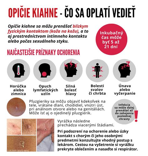Infografika príznakov prehltnutia magnetu