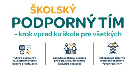 Školský podporný tím
