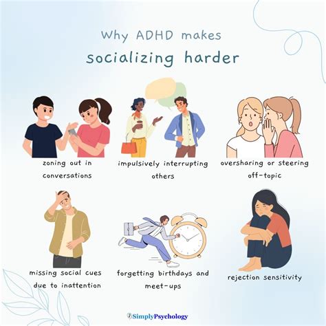 multifaktorálna povaha ADHD