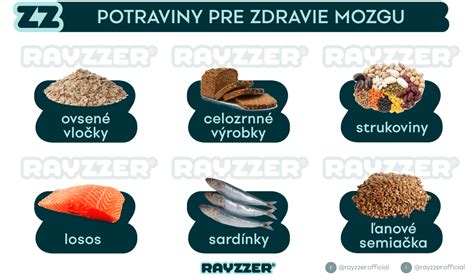 potraviny pre podporu sústredenia