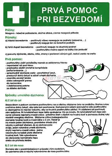 Diagram prvej pomoci pri respiračnom afekte