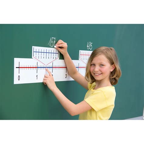Dieťa používajúce špeciálne pomôcky na učenie matematiky