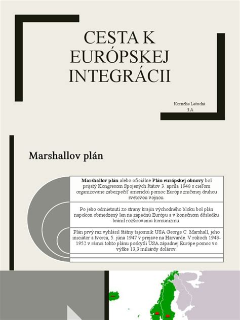 Schéma: Cesta k integrácii