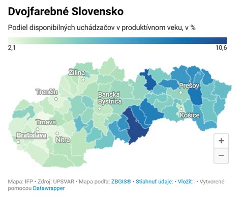 Dôsledky neoprávneného poberania dávok