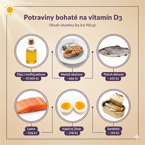 Infografika: Potraviny pre zdravú pokožku