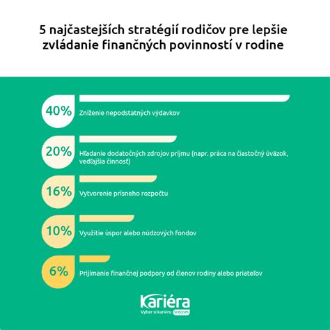 Príklad rozdelenia finančných povinností rodičov na dieťa