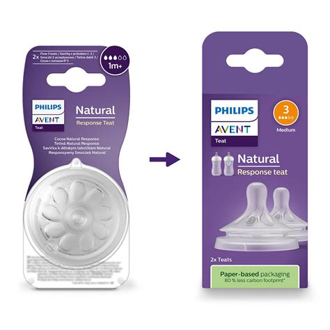 Cumlík Avent Natural Response a jeho funkcia