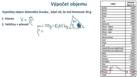 Prehľadný diagram výpočtu výšky otcovského