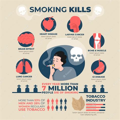 Infographic showing health risks for babies of smoking mothers