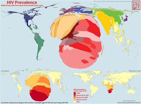 Global distribution of HIV/AIDS prevalence