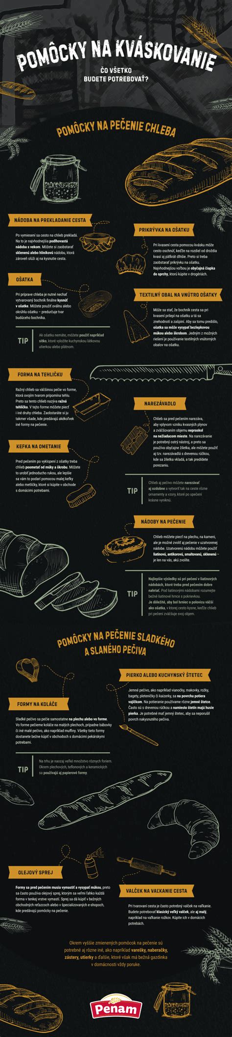 Infografika: Na čo všetko je možné použiť jednorazovú dávku