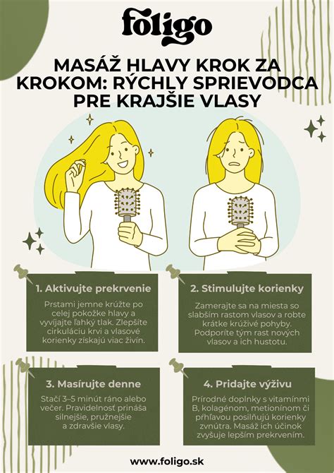 infografika o raste vlasov a faktoroch ovplyvňujúcich rast