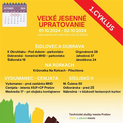 Dôležité upozornenia