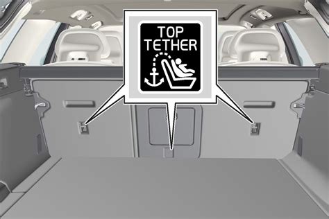 Rozdiel medzi podpornou nohou a Top Tether pásom