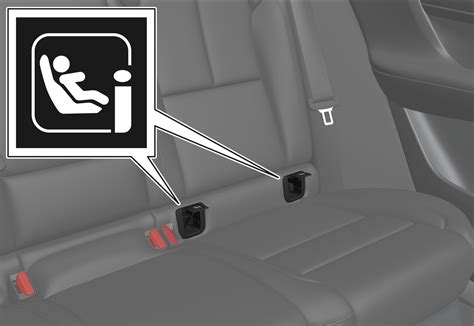 Nelegálne dodatočné ISOFIX riešenia
