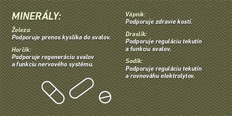 Infografika dôležitých vitamínov a minerálov pre plodnosť