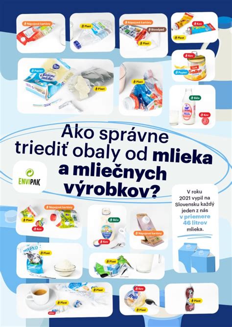 Ilustrácia rôznych typov mlieka a mliečnych výrobkov pre deti