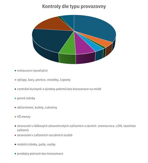 Porovnanie X-viazanej dedičnosti