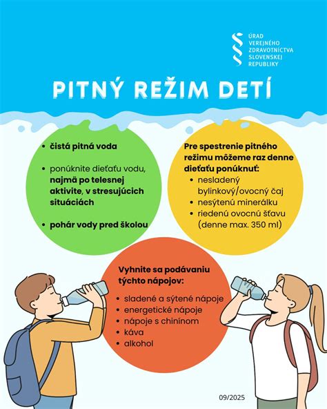 Dôležitosť pitného režimu pre deti