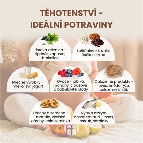 Výživa tehotnej ženy