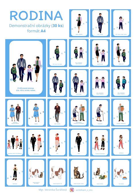 Infografika: Harmonické vzťahy a rodinné hodnoty