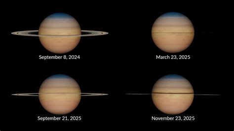 Saturn a jeho prstence ako symbol hraníc