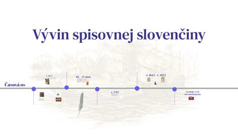 Diagram vývoja spisovnej slovenčiny