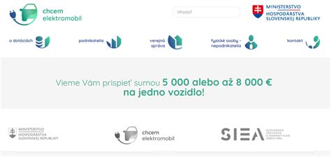Zoznam žiadateľov o adopciu