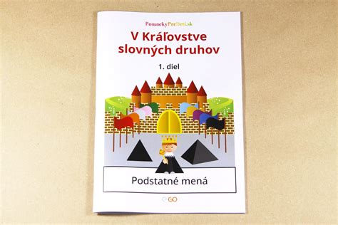 Schéma: Súlad krstného mena a priezviska