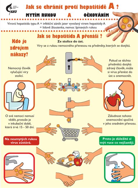 Infografika: Babské rady proti prechladnutiu u detí