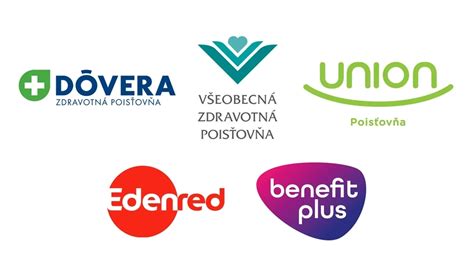 Logá zdravotných poisťovní a Sociálnej poisťovne