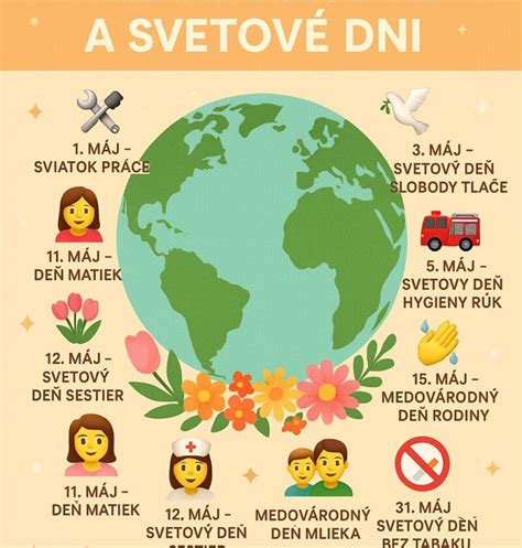 Svetové školy predpôrodnej prípravy