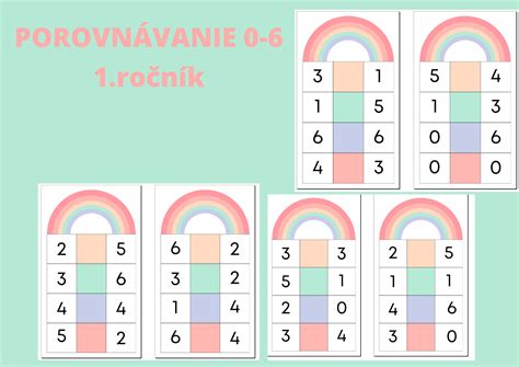 Heureka.sk - Nástroje na porovnávanie cien a hľadanie najlacnejších plienok