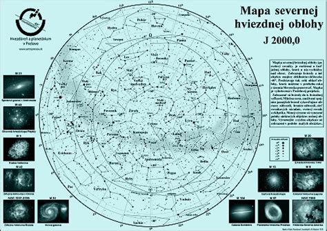 Mapa hviezdnej oblohy s ekliptikou a súhvezdiami