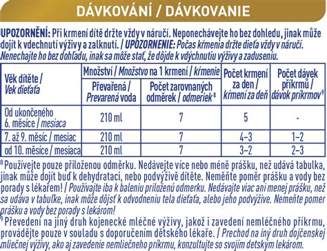 Etiketa detskej výživy