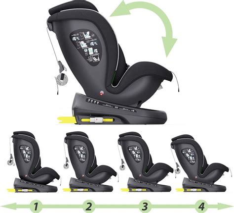 Inštalácia detskej autosedačky s ISOfix systémom