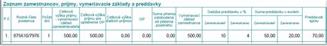Schéma výpočtu odpočítateľnej položky na zdravotné poistenie