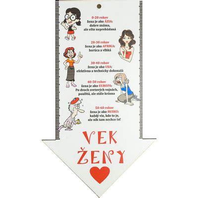 Vek ženy a plodnosť